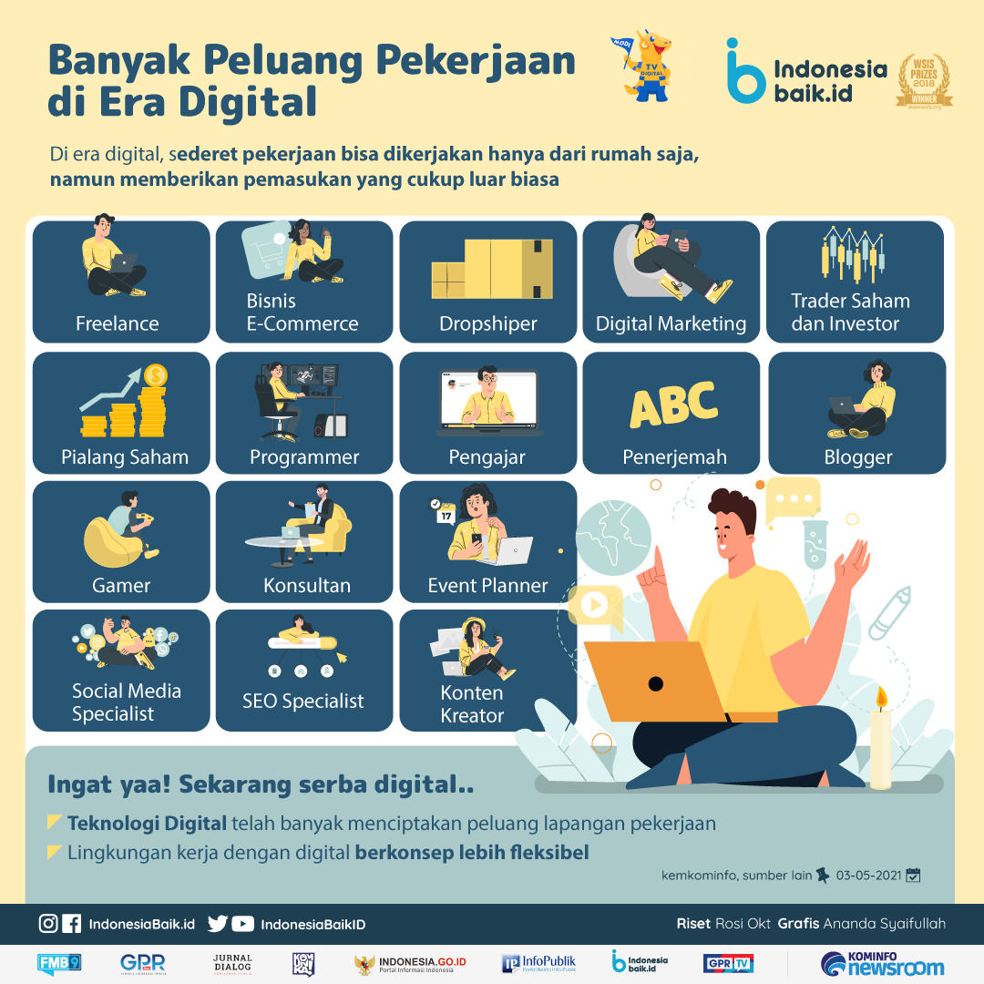Melamar Pekerjaan di Era Digital: Beradaptasi dengan Perubahan